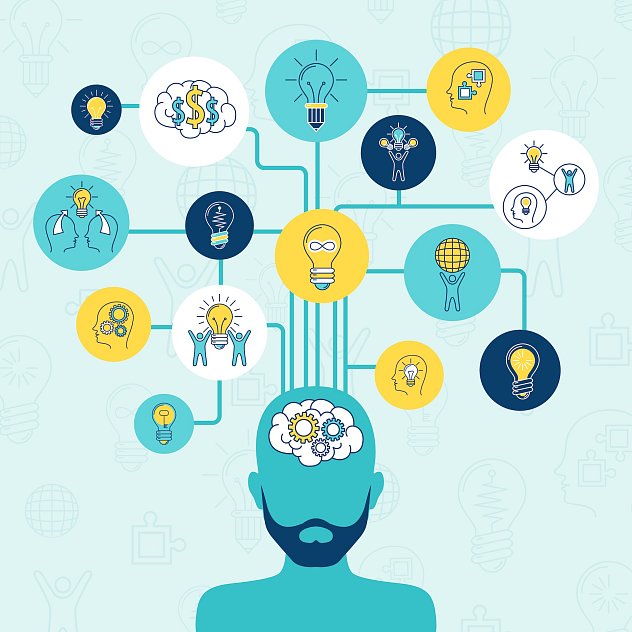 Osem druhov inteligencie podľa Gardnera